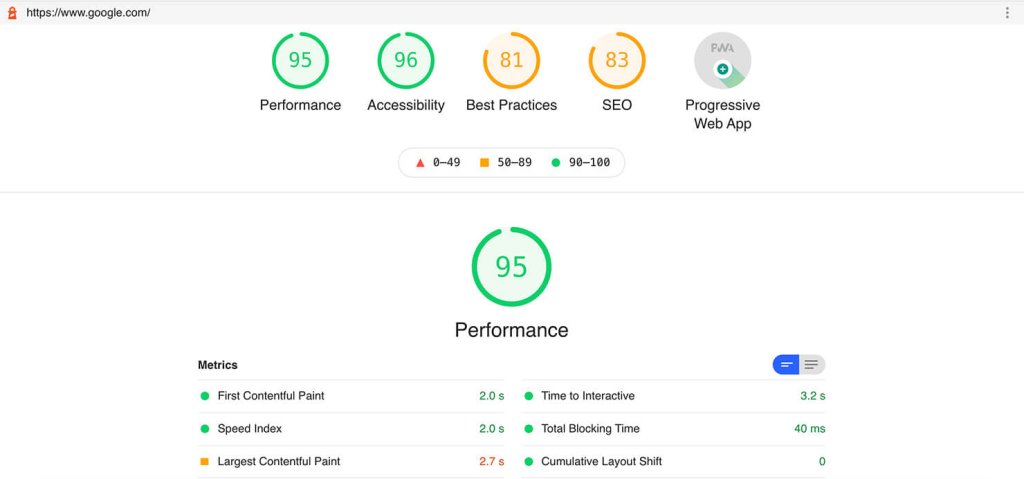 Overview of Lighthouse and the performance score and results of Core Web Vitals metrics of a tested page