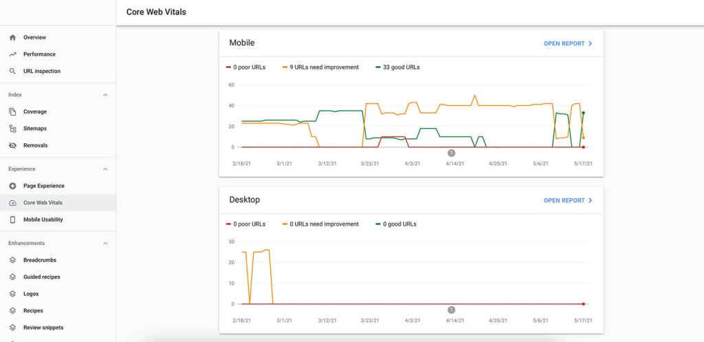 Screenshot from Google Search Console's Core Web Vitals report showing the mobile & desktop versions of a website and how they are performing in terms of Core web vitals.