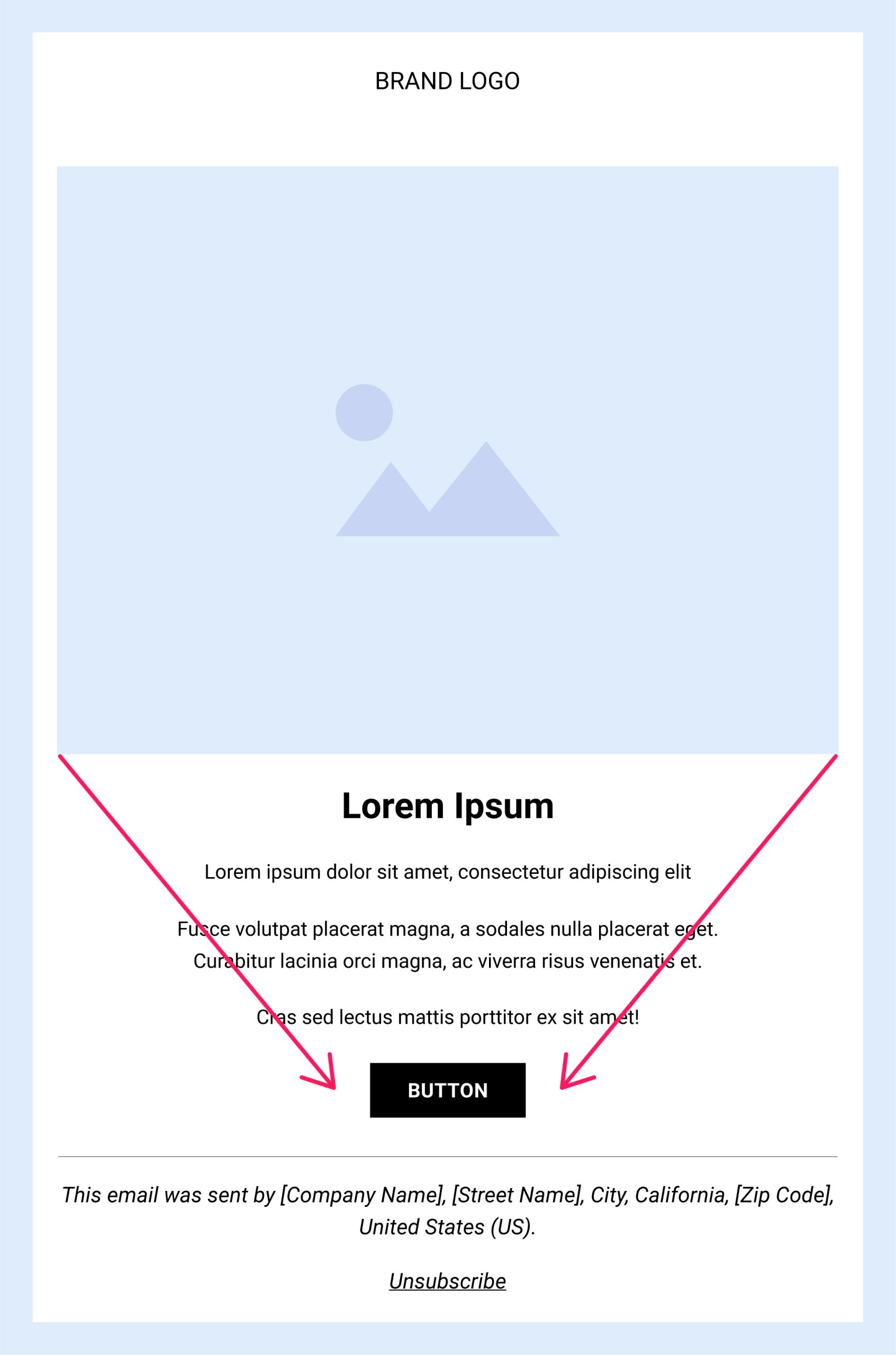 An example of inverted pyramid email layout
