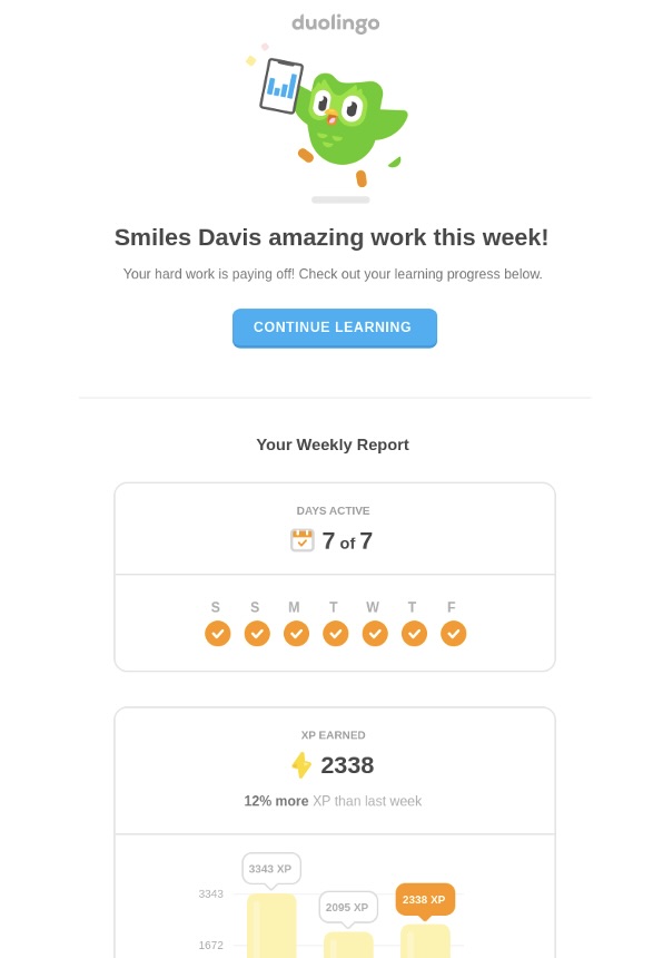 Screenshot of the Duolingo email, including gamification elements
