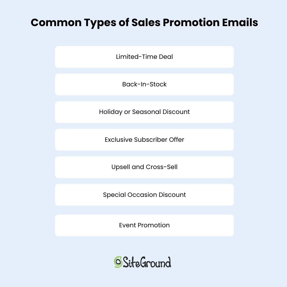 Common types of sales promotion emails