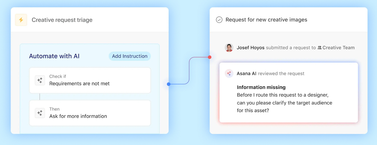 AI-business-tools-Asana