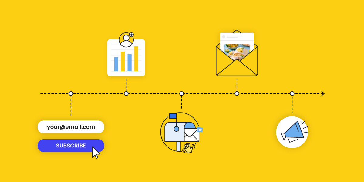 The-Email-Customer-Journey