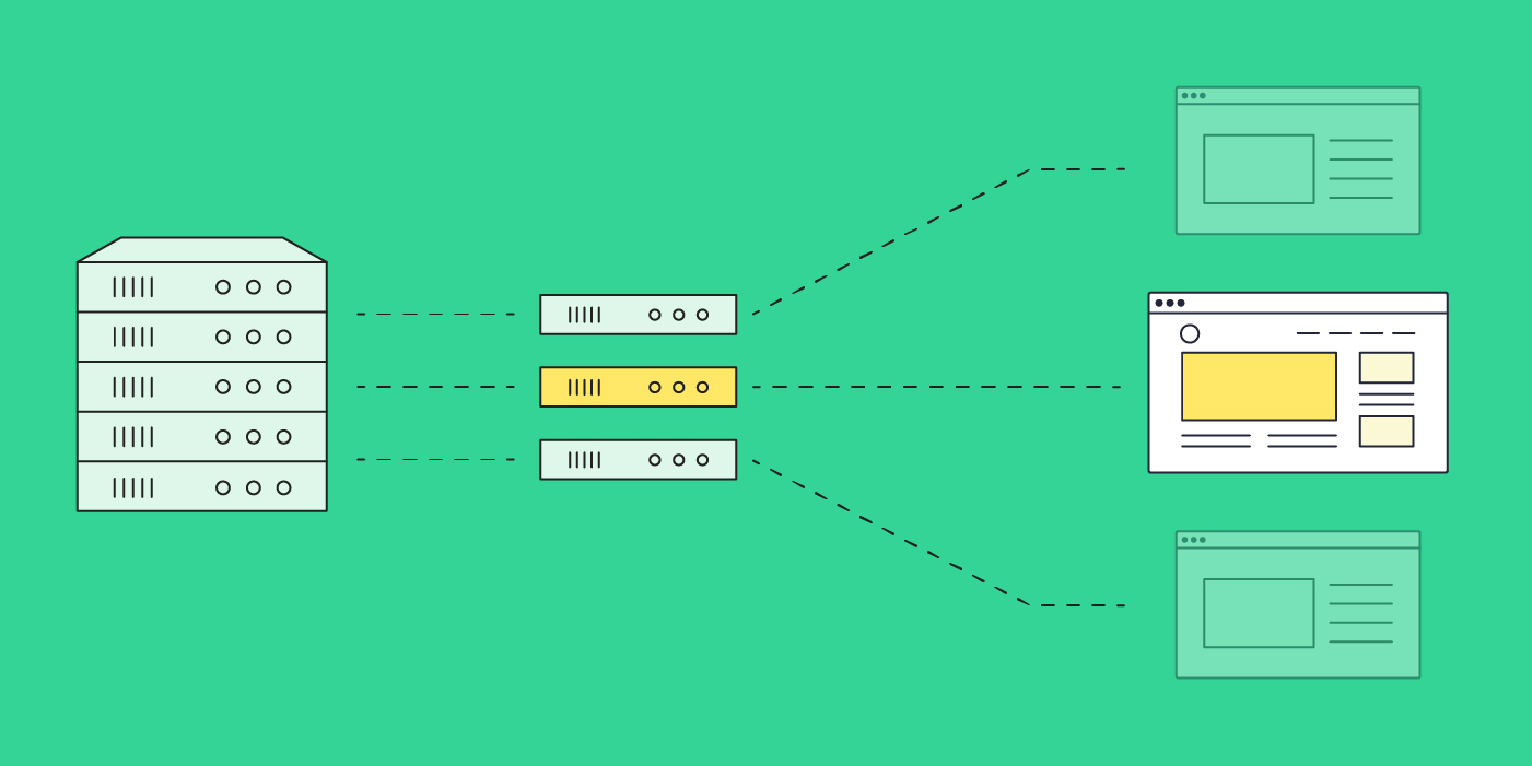 This is an illustration of a physical server divided into multiple virtual private servers (VPS)
