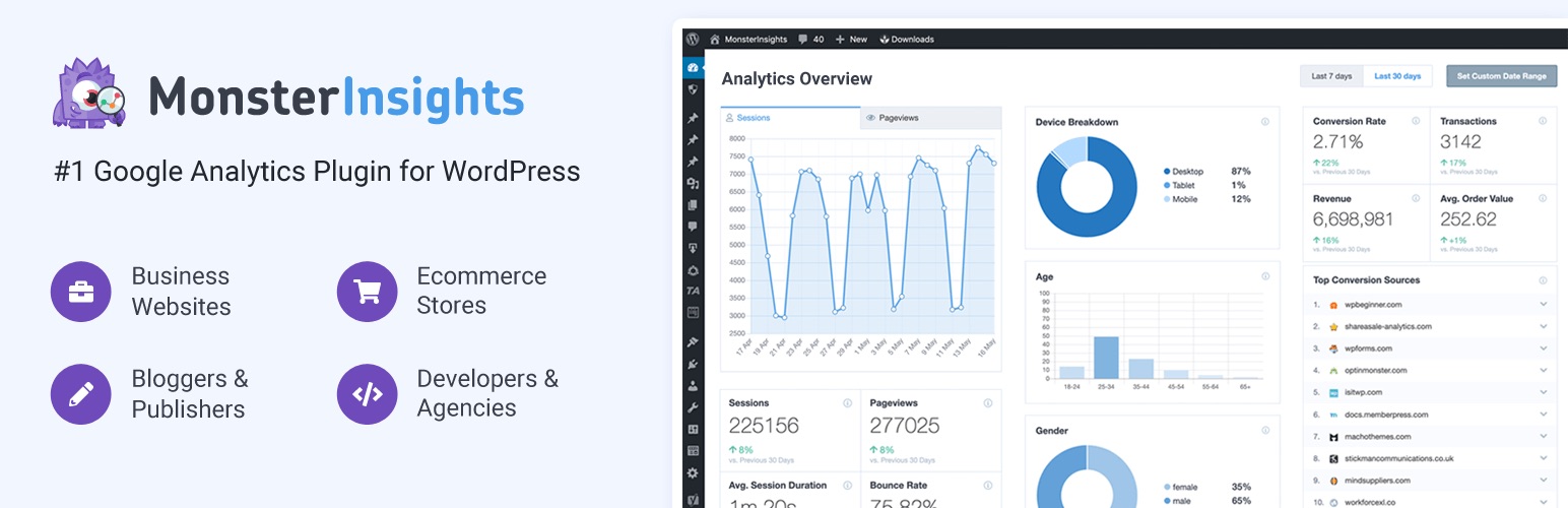 Banner for the MonsterInsights plugin within the WordPress repository