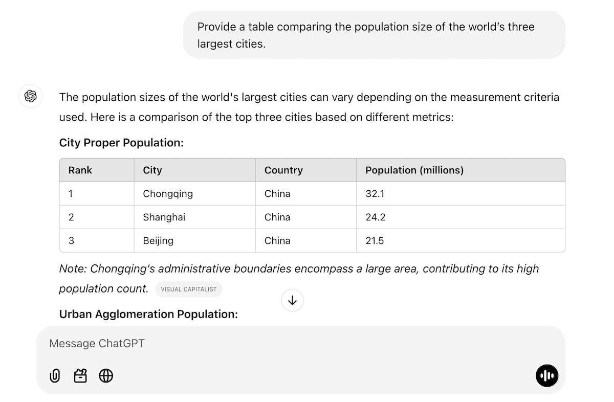 chatgpt-prompting-identify-format