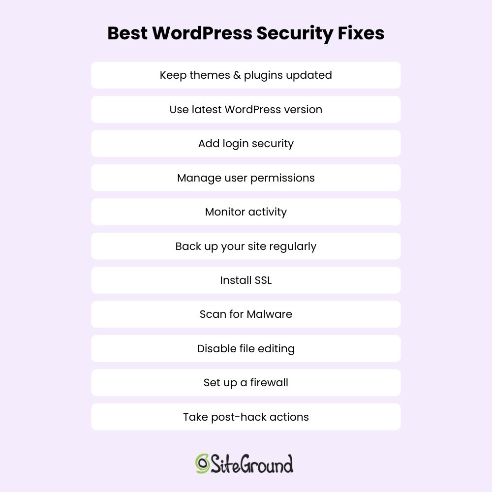 Best WordPress Security Fixes
