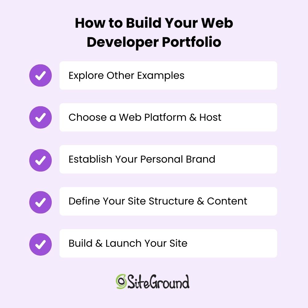 5 steps on how to build your developer portfolio