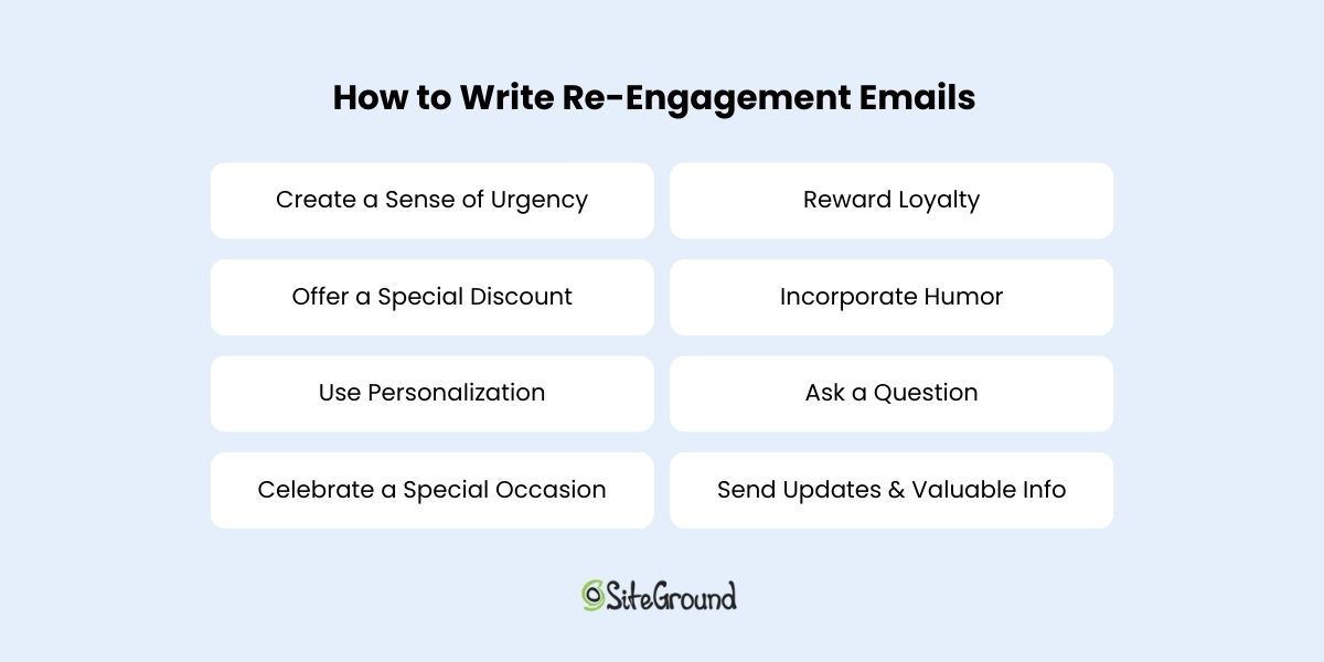 List of how to write re-engagement emails
