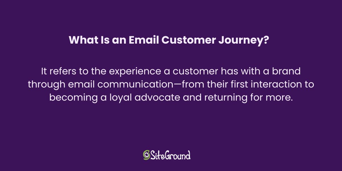 The definition of an email customer journey