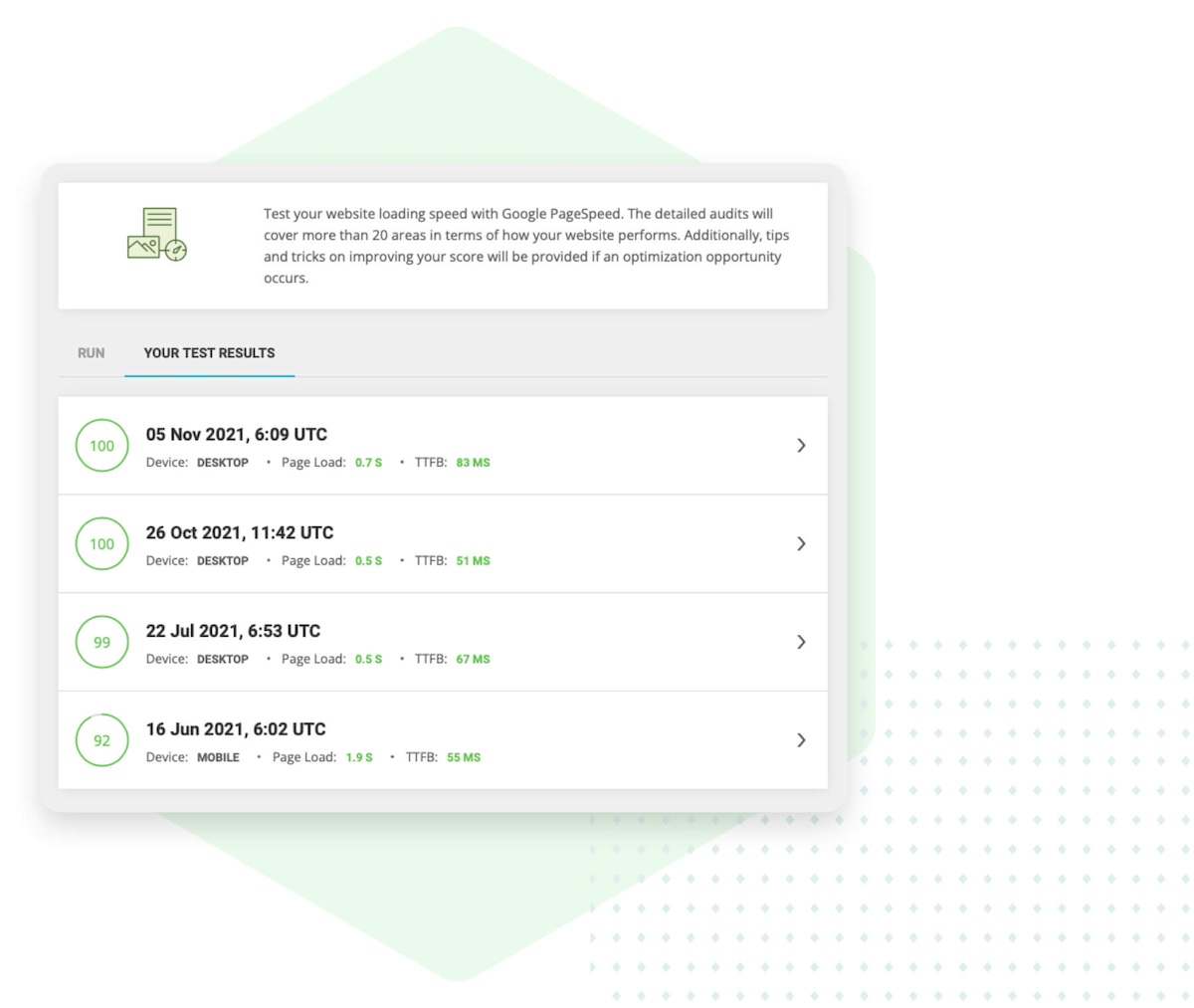 Website speed tests with SiteGround Speed Optimizer plugin