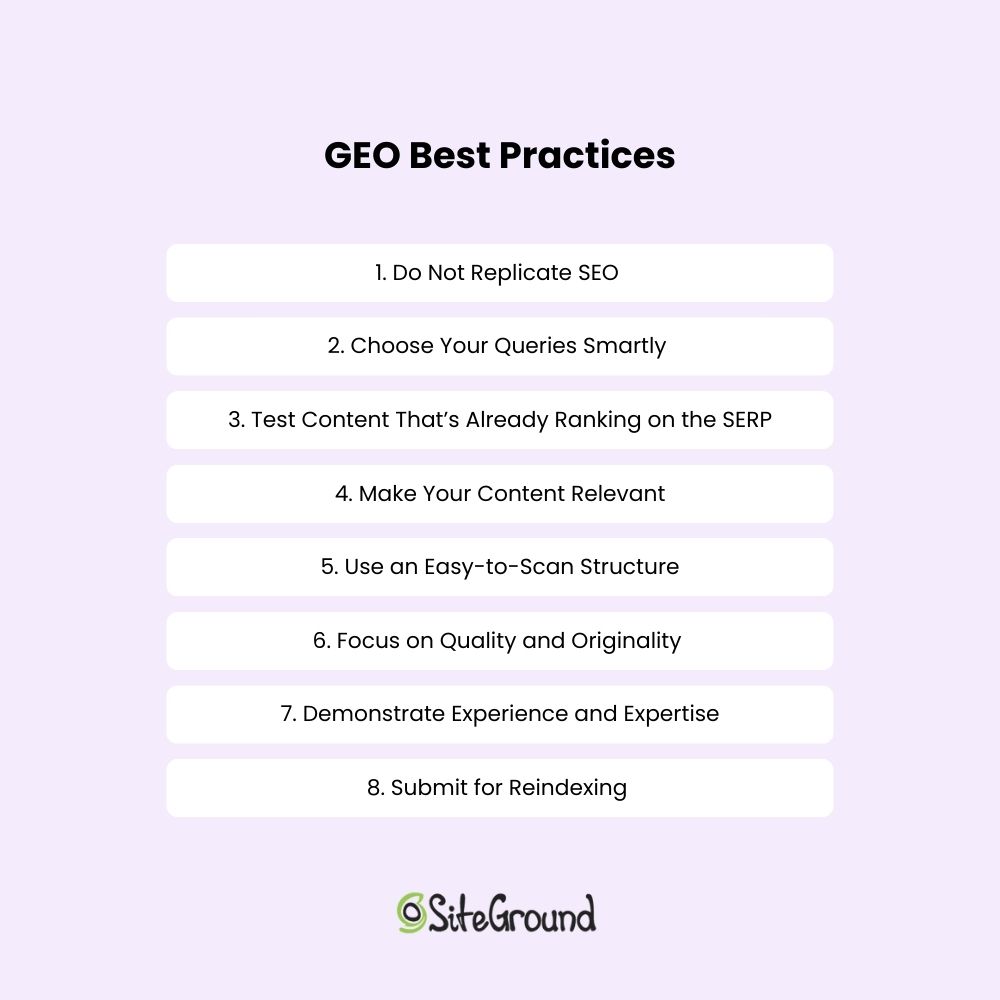 Checklist of best practices for generative engine optimization (GEO).