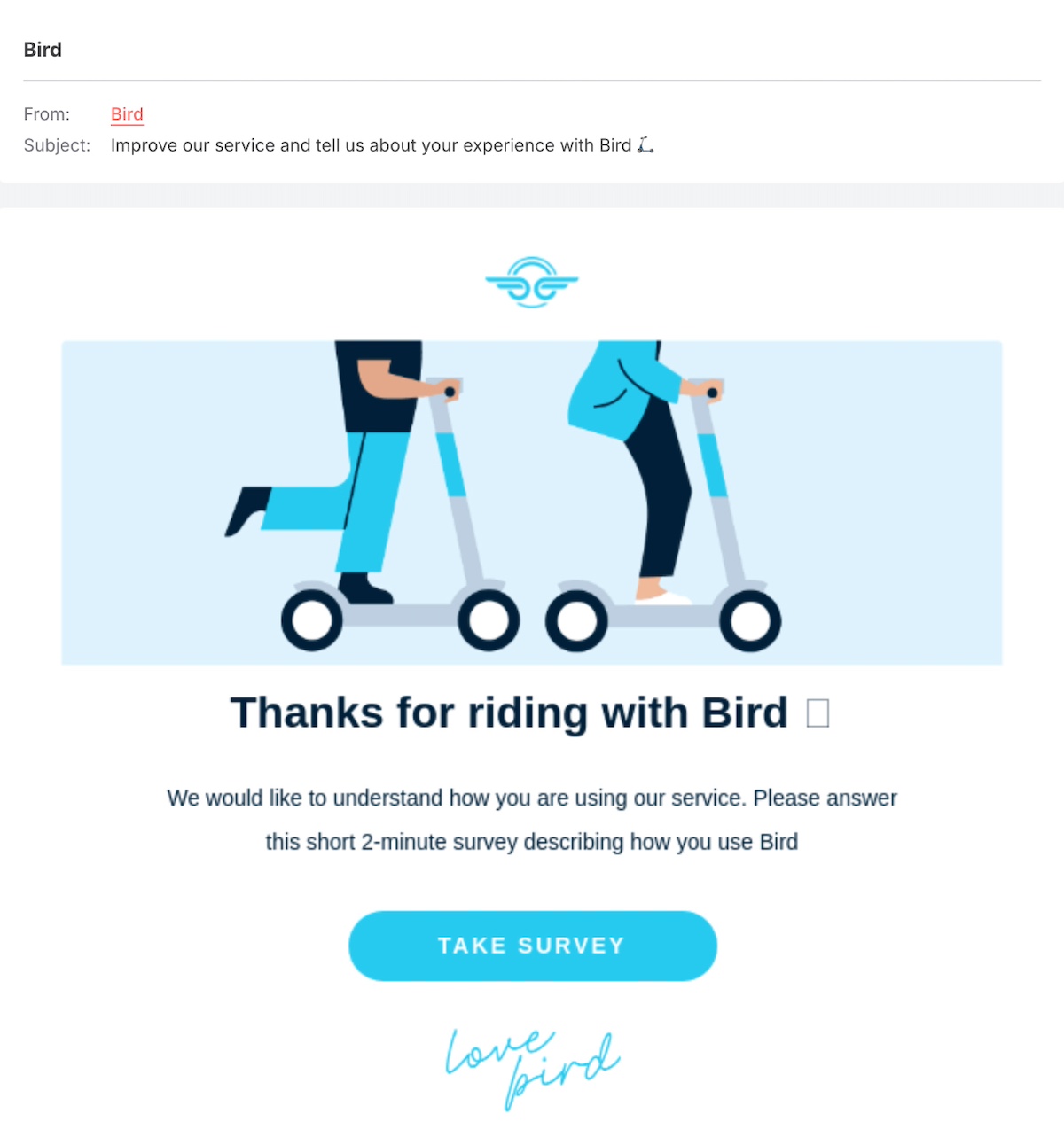 Customer feedback email automation example