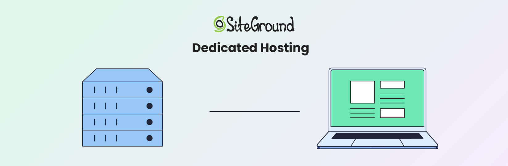 An infographic showing how Dedicated hosting works