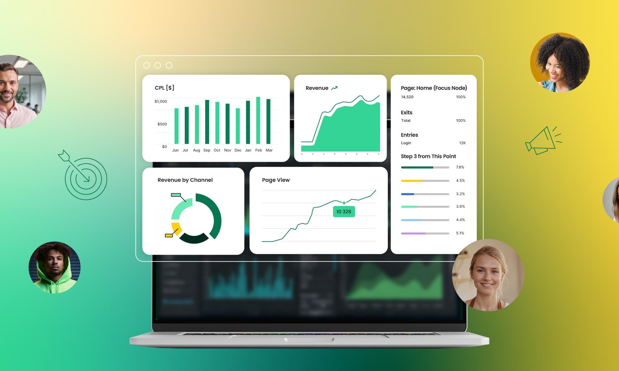 Featured image of blog post "15 Must-Track Digital Marketing Metrics "