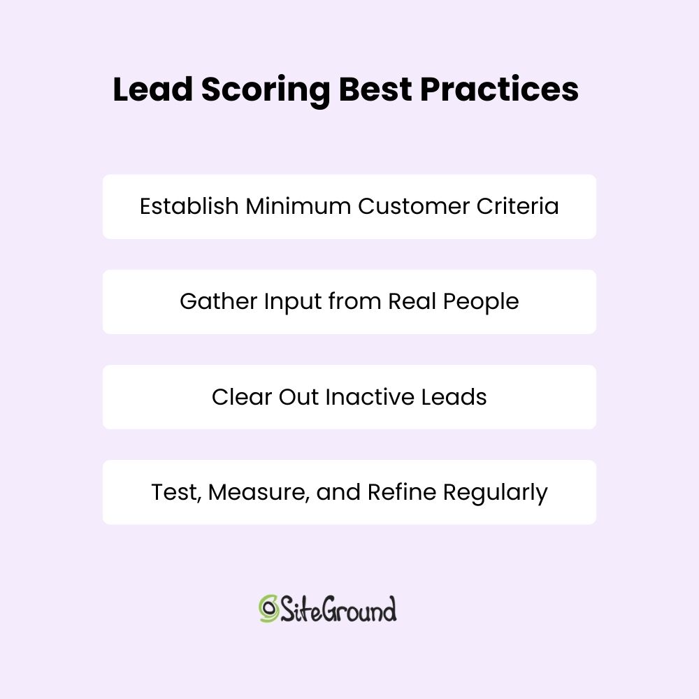 Lead scoring best practices