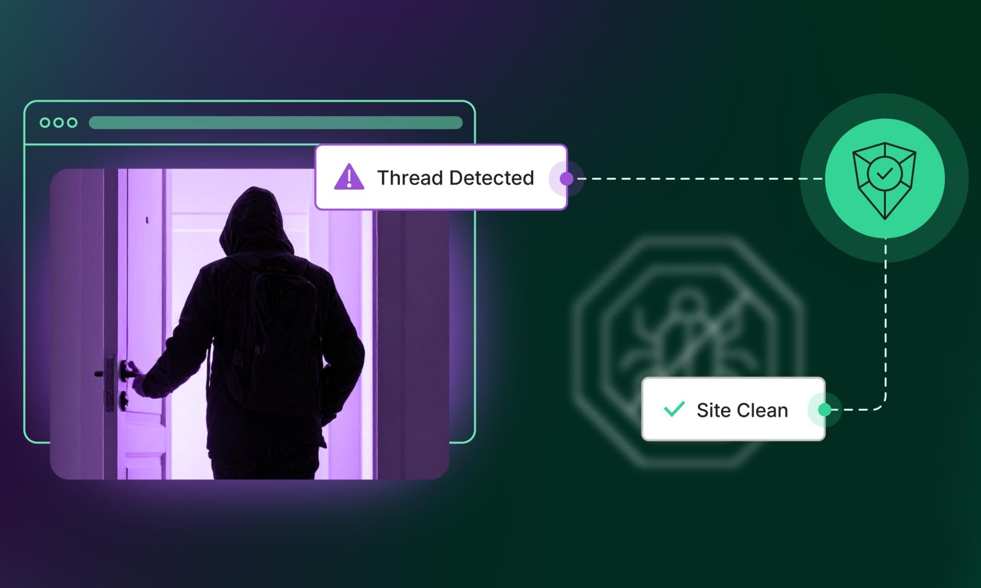 Illustration of a person in a hoodie entering a room, with a browser window overlay. Text reads "Threat Detected" and "Site Clean" with security icons