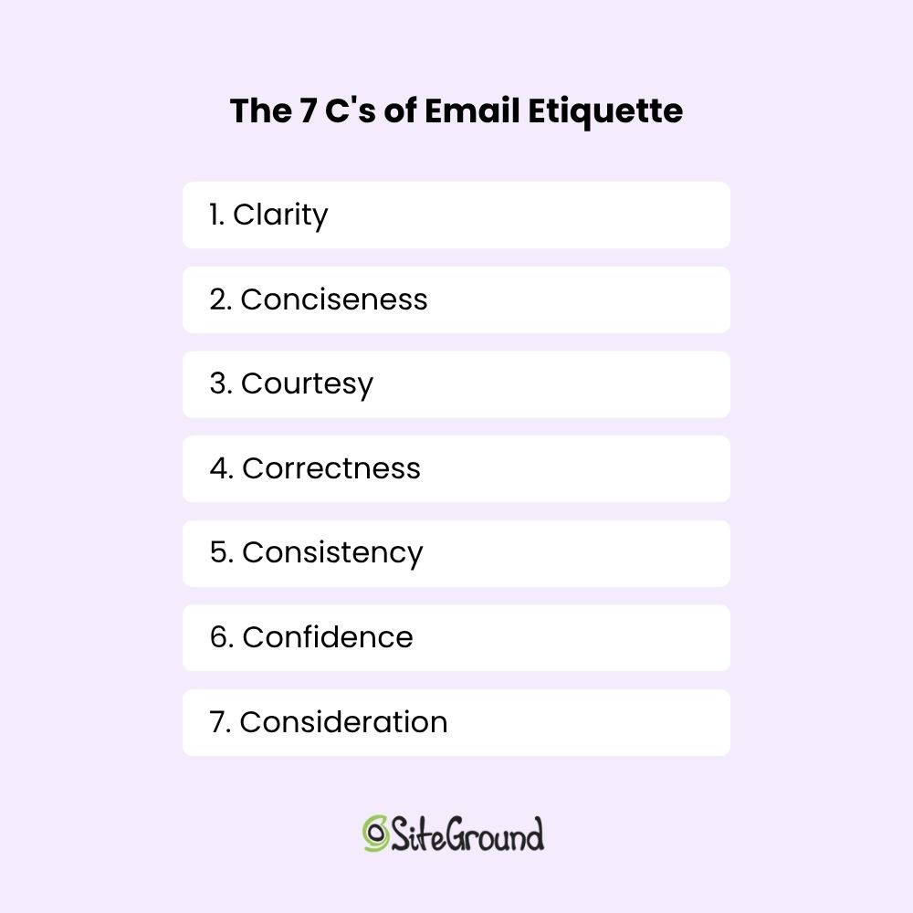 7 Cs of Email Etiquette