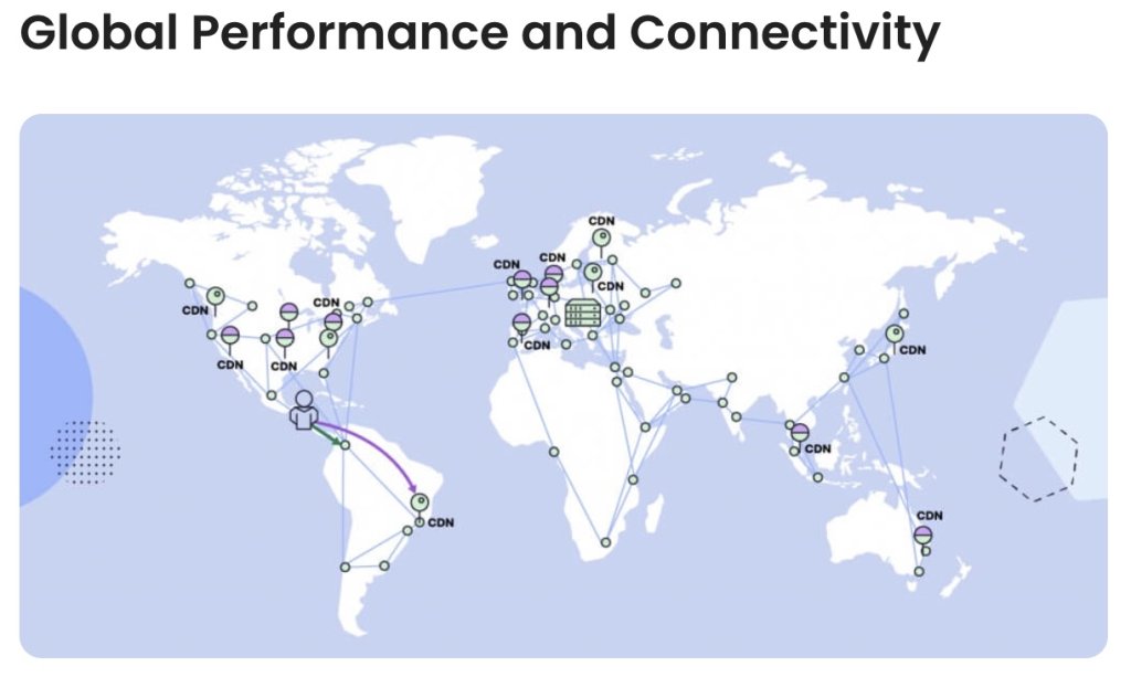 lead magnet map