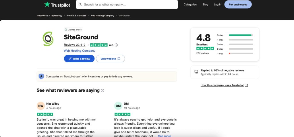 SiteGround’s Trustpilot profile showing a 4.8-star rating from over 22,000 reviews, with highlighted user feedback praising customer support and usability.