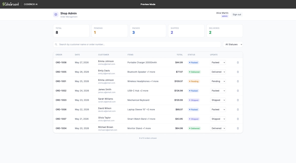 Admin panel web app example created by Coderick AI