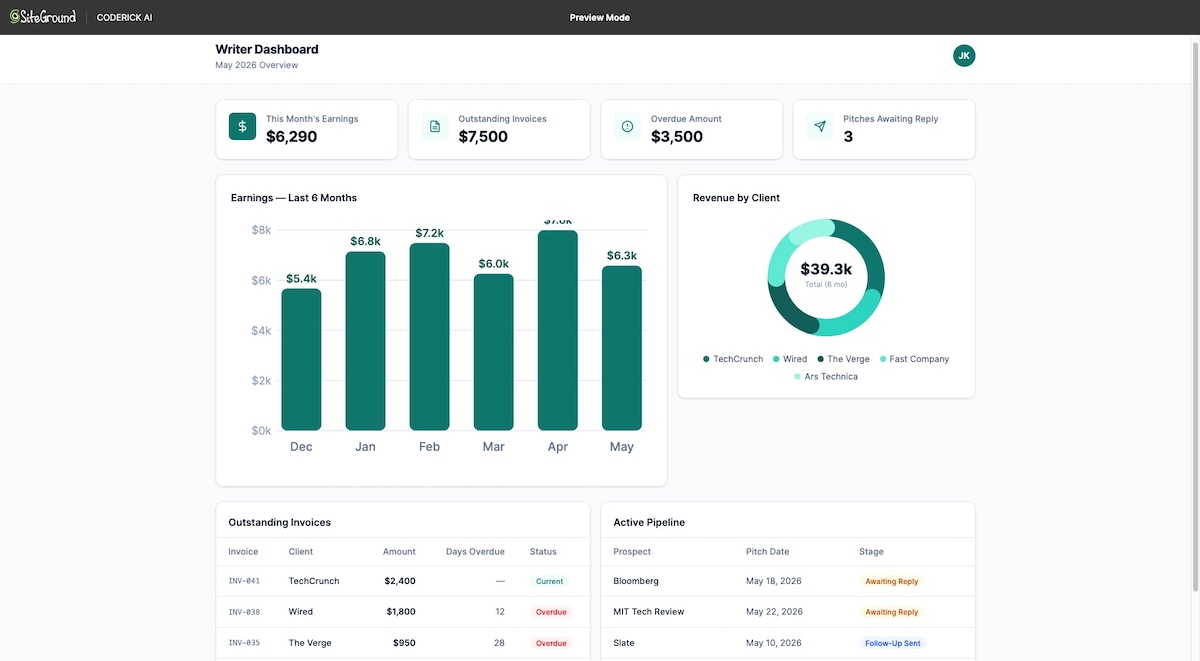 Dashboard web app example vibe coded with Coderick AI