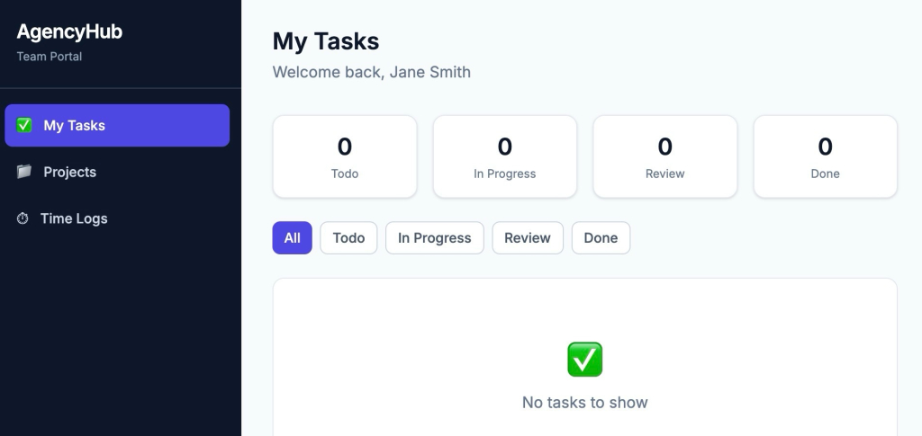 A team portal web app called AgencyHub displaying a My Tasks dashboard with task status counters for Todo, In Progress, Review, and Done, with filter tabs — built with Coderick AI to show how to build a web app for team task tracking