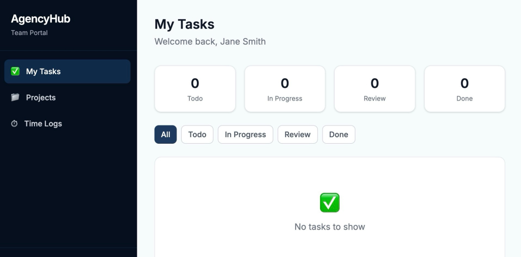 A team portal web app called AgencyHub displaying a My Tasks dashboard with task status counters for Todo, In Progress, Review, and Done, with filter tabs — built with Coderick AI to show how to build a web app for team task tracking
