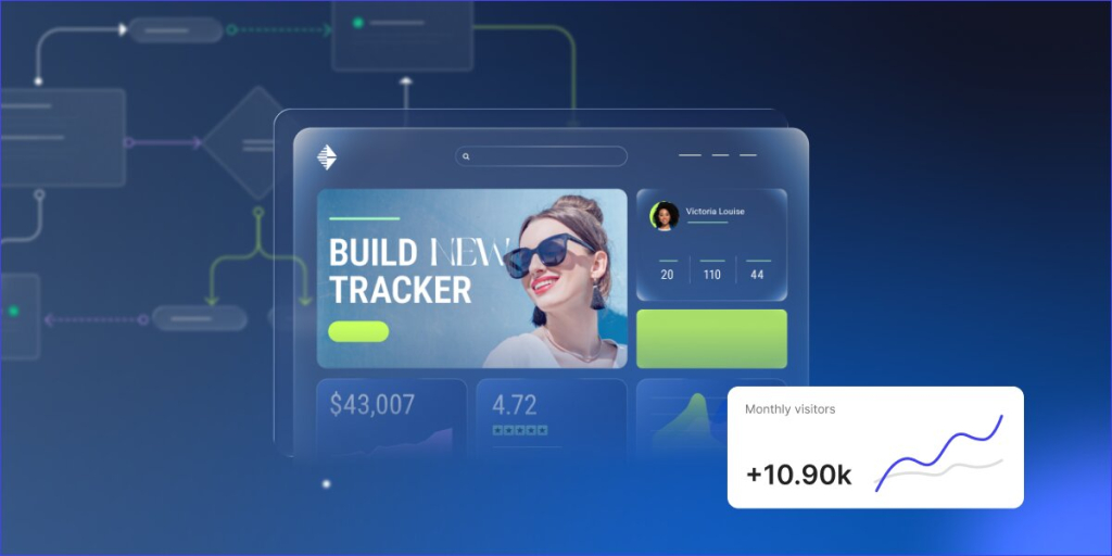 A digital graphic featuring a floating glassmorphism application dashboard against a dark blue background with a blurred workflow flowchart visible in the upper left. The dashboard displays a prominent banner showing a woman wearing sunglasses alongside the text "BUILD NEW TRACKER." To the right, a user profile widget for "Victoria Louise" sits above a bright green accent block. The bottom of the interface displays data metrics including "$43,007" and a "4.72" rating. In the bottom-right foreground, a separate white pop-out card highlights "Monthly visitors" with a value of "+10.90k" and an upward-trending blue line graph.