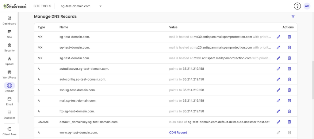 SiteGround Site Tools Manage DNS Records table showing the default MX records, mail-related A records, and the DKIM CNAME for a domain