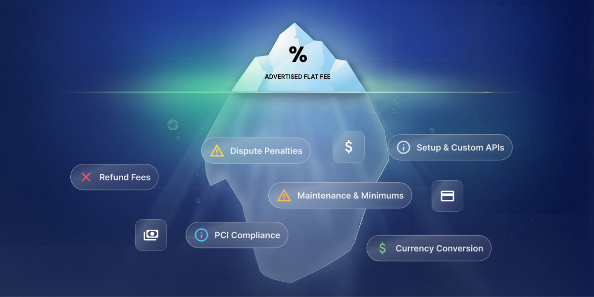Abstract image of payment gateway fees