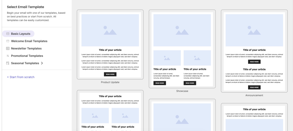 Email template picker showing categories like Basic Layouts, Newsletter, and Promotional, with a grid of layout options including Product Update, Showcase, and Announcement formats