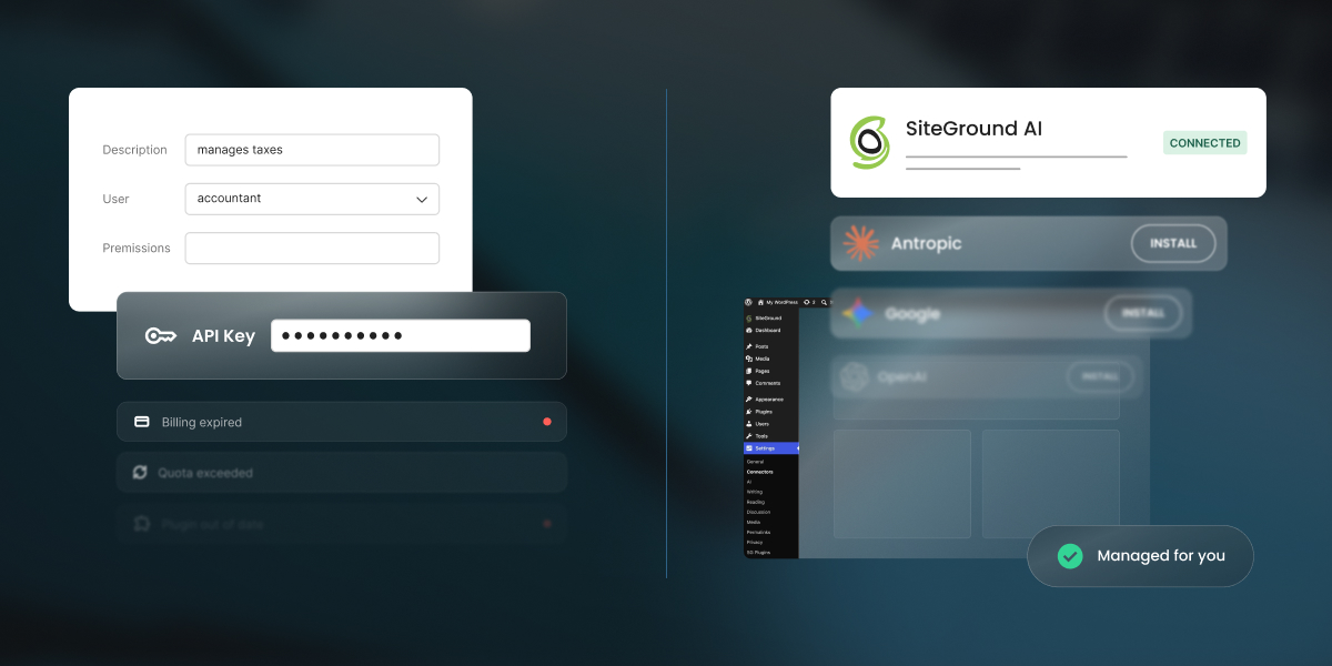 A comparison graphic split down the center against a dark background, contrasting manual API configuration on the left with automated AI integration on the right. The left side shows complex setup forms with fields for user permissions and an API Key, alongside error alerts for "Billing expired" and "Quota exceeded." The right side shows a simplified setup featuring a SiteGround AI card marked "CONNECTED" next to a green checkmark badge reading "Managed for you."
