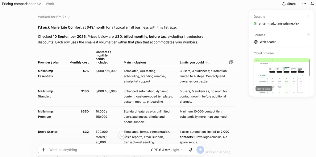 Screenshot of an AI interface displaying a detailed pricing comparison table for Mailchimp and Brevo email marketing plans alongside source citations and downloadable output files.