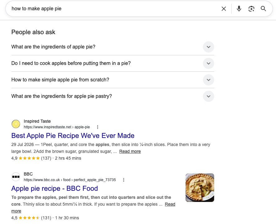 Using Googles People Also Ask to figure out what people are searching for