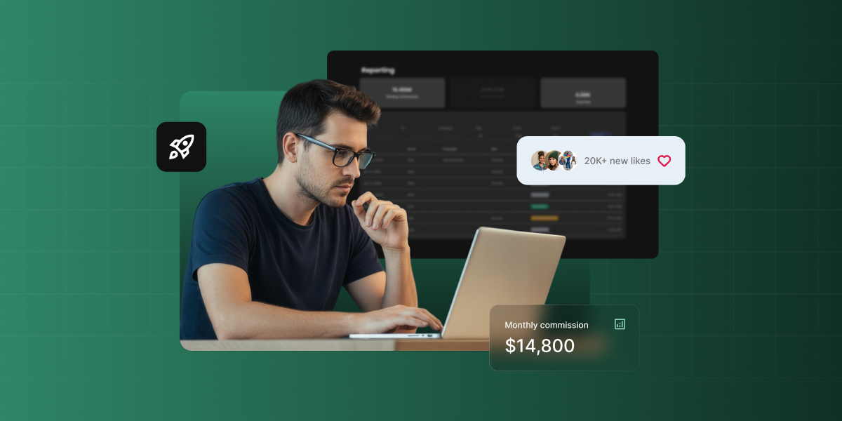 A person working on a laptop with an affiliate marketing dashboard in the background showing reporting data, a social media notification of 20K+ new likes, and a monthly commission widget displaying $14,800