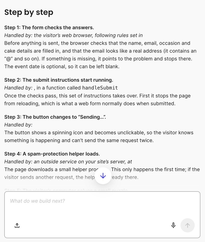 Screenshot of an interface outlining a step-by-step guide on how a website form handles submission, validation, and spam protection.   