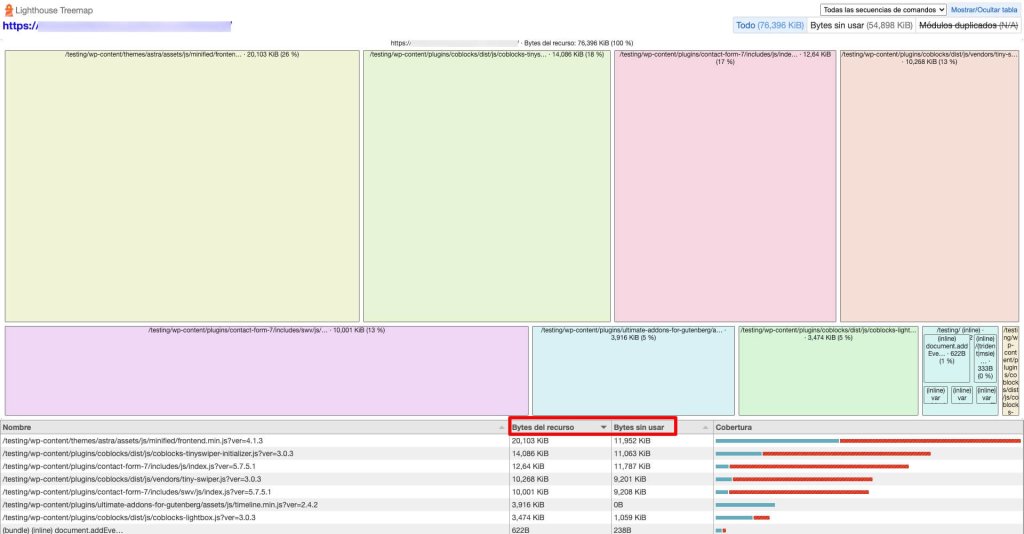 google chrome developer tools