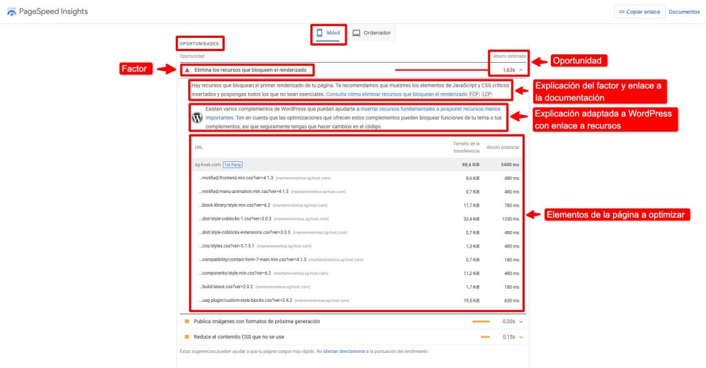 Google PageSpeed Insights
