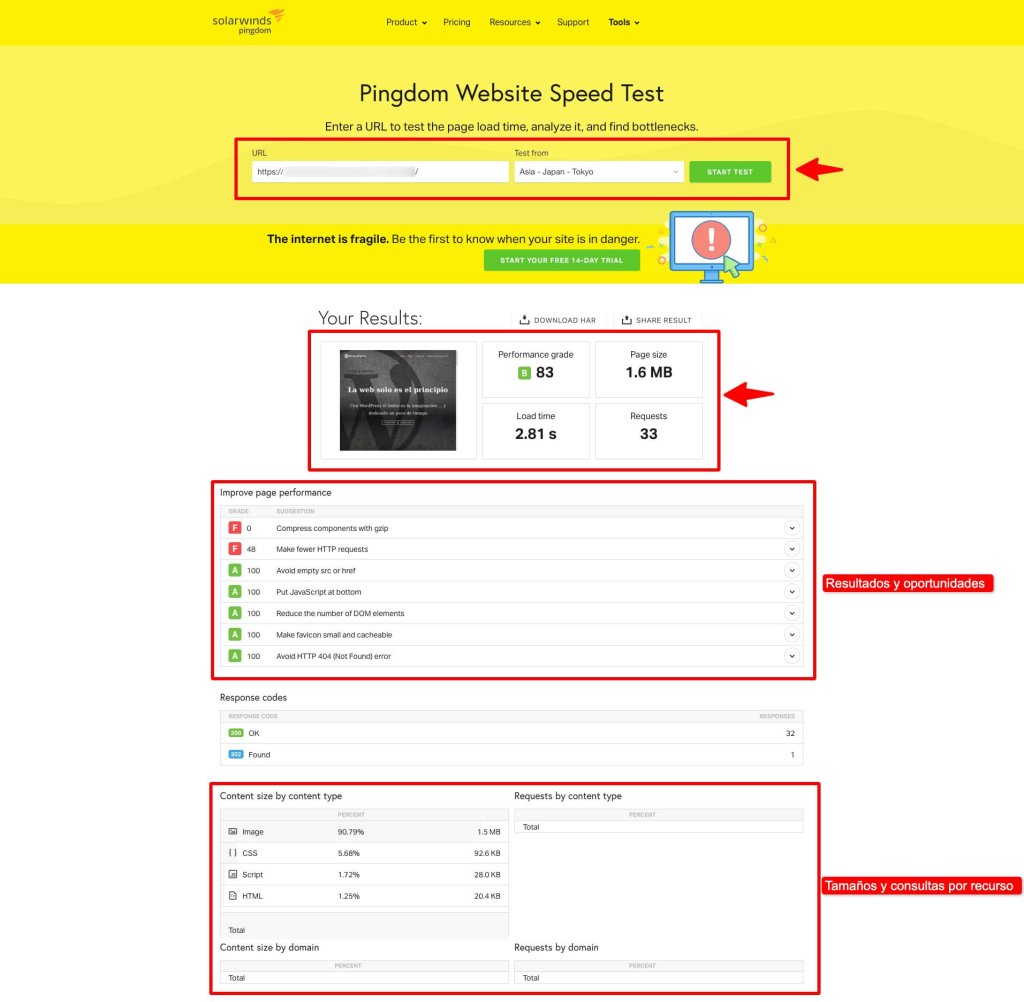 Pingdom Tools