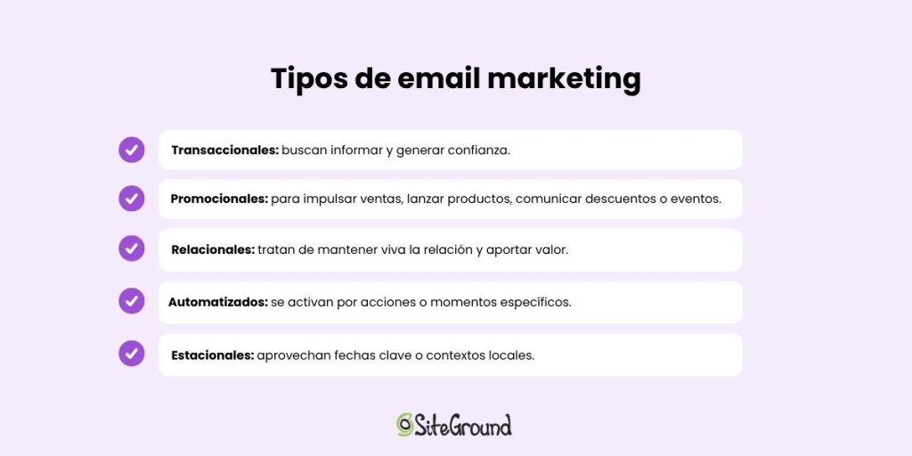 Imagen que nombra los 5 tipos de email marketing que se describen en el artículo