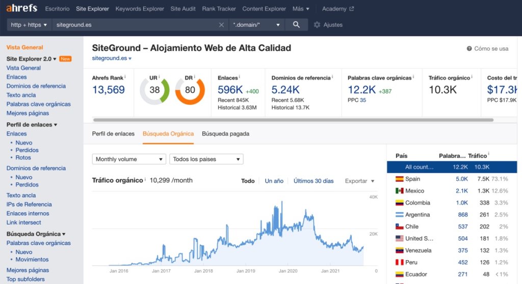 Ahrefs site explorer