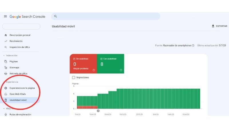 Explotación de los datos de la experiencia en la página