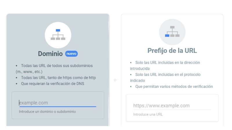 Verificación del sitio web