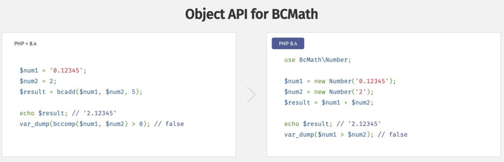 Una captura de pantalla de un fragmento de código de la documentación oficial de PHP.net, destacando cómo implementar un enfoque orientado a objetos para la aritmética de precisión arbitraria usando la nueva clase BcMath\Number.