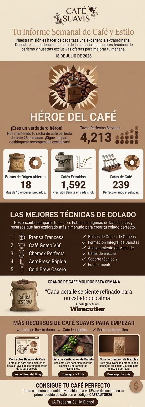 Captura ejemplo correo hitos