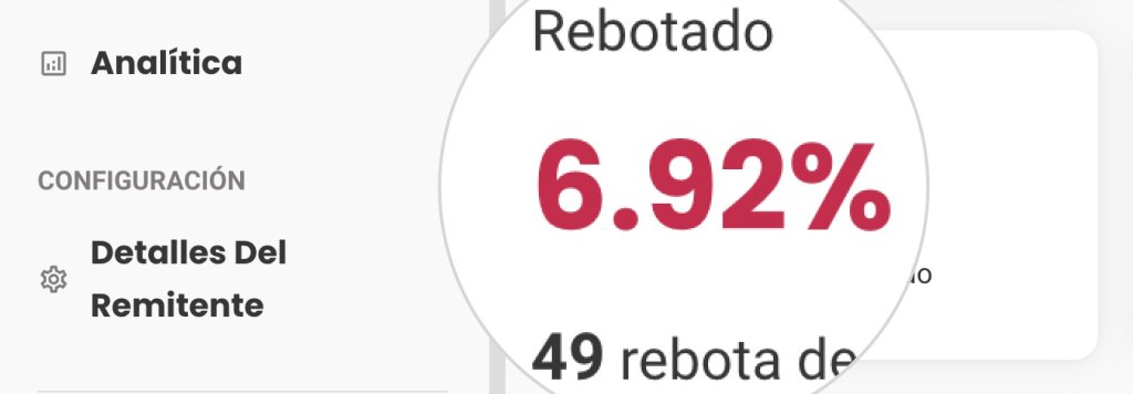 Captura de la analítica de la tasa de rebote 